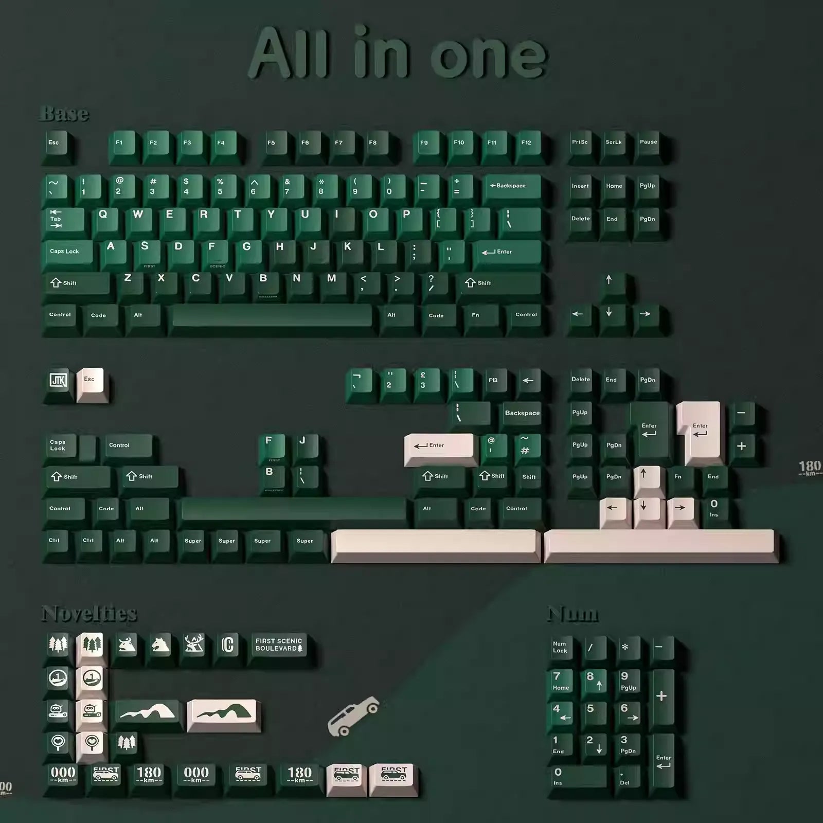JTK First Scenic Boulevard Cherry Profile Doubleshot PBT&ABS Keycap Set