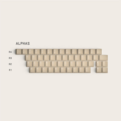 JTK FC Classic R3 Clear Cherry Profile Doubleshot +Tripleshot ABS Keycap Set - Transparent Edition