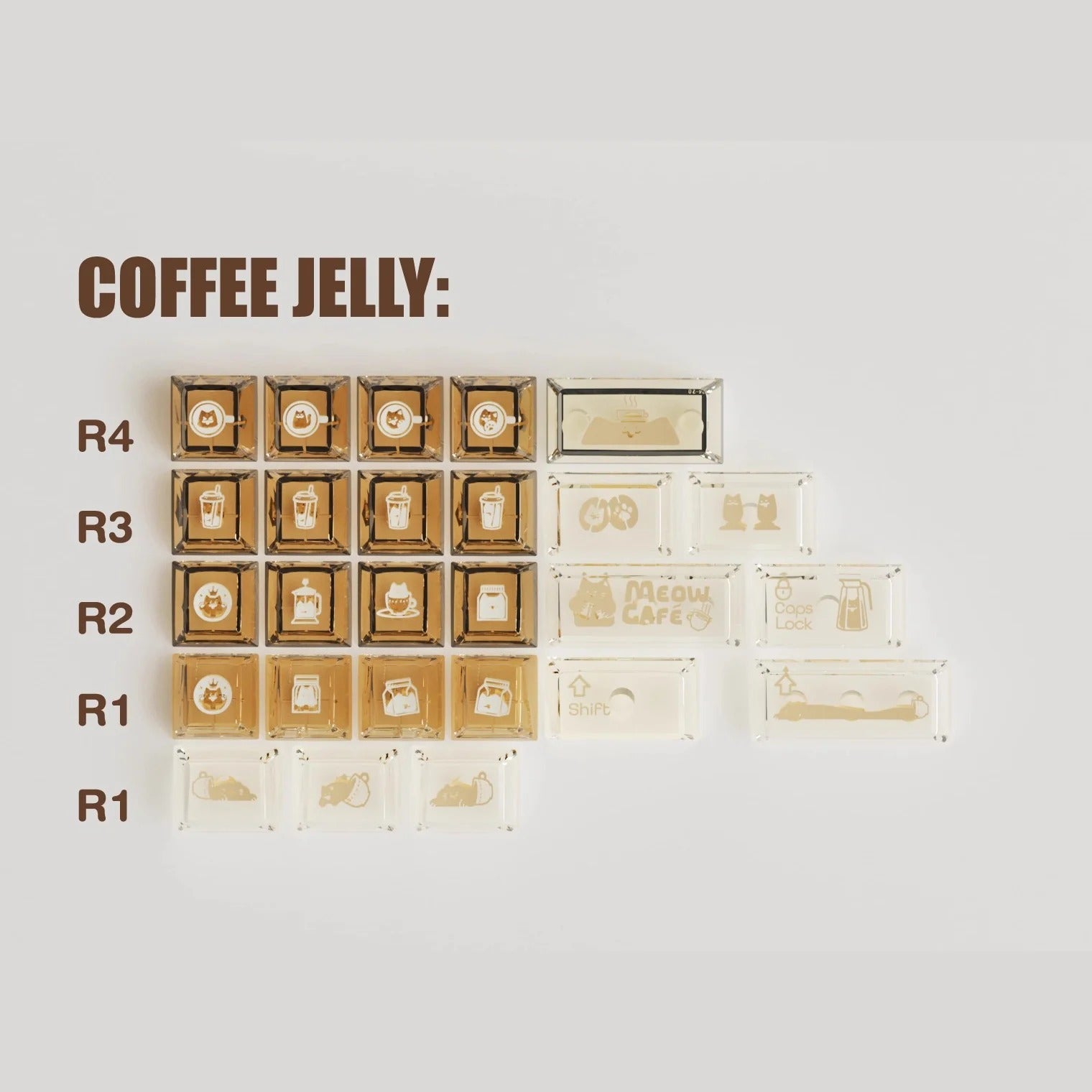 Keybyelab Cherry profile Meow cafe Dye-sub PBT keycaps with Transparent Keycaps