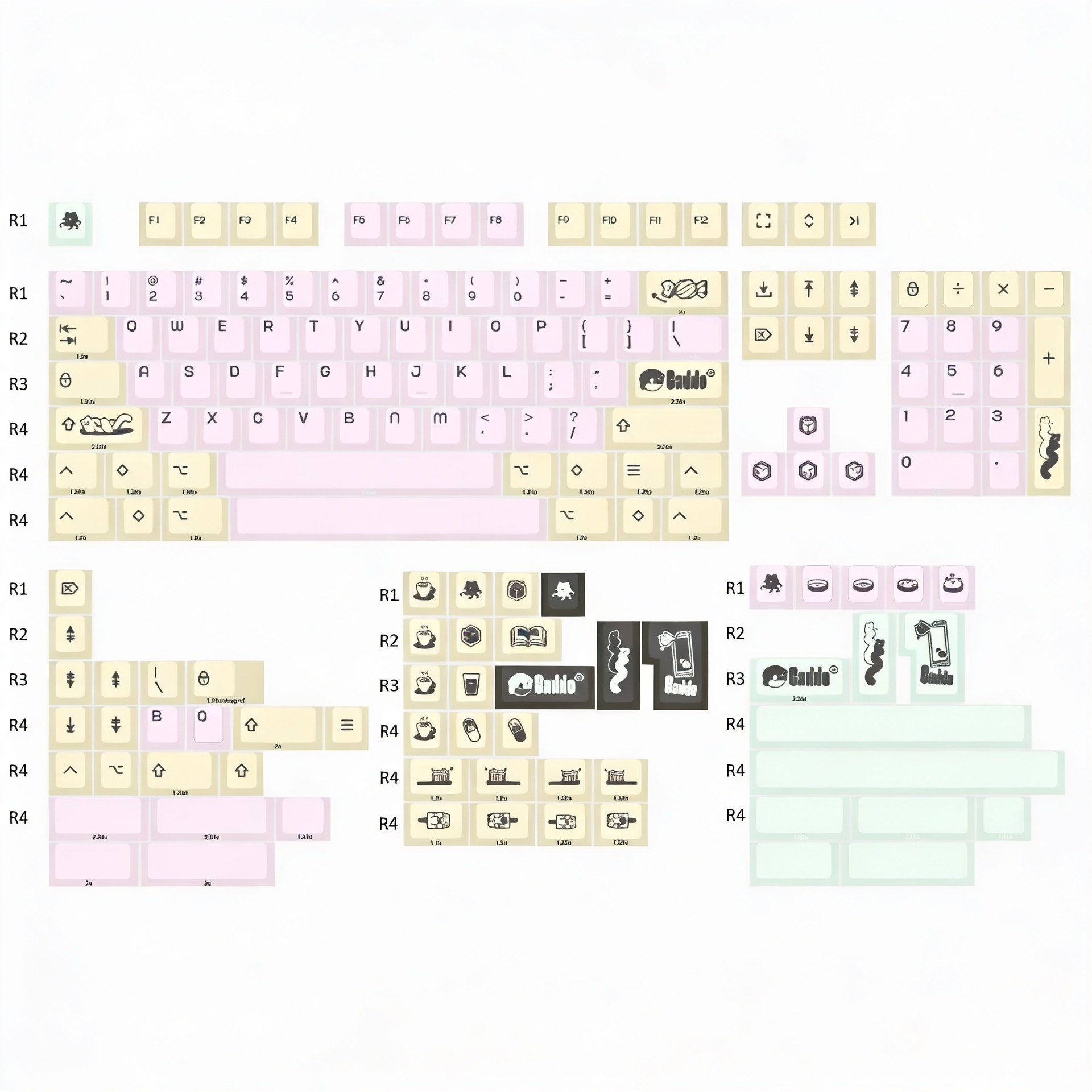 Keybyelab Cherry profile Caddo Dye-sub PBT keycaps